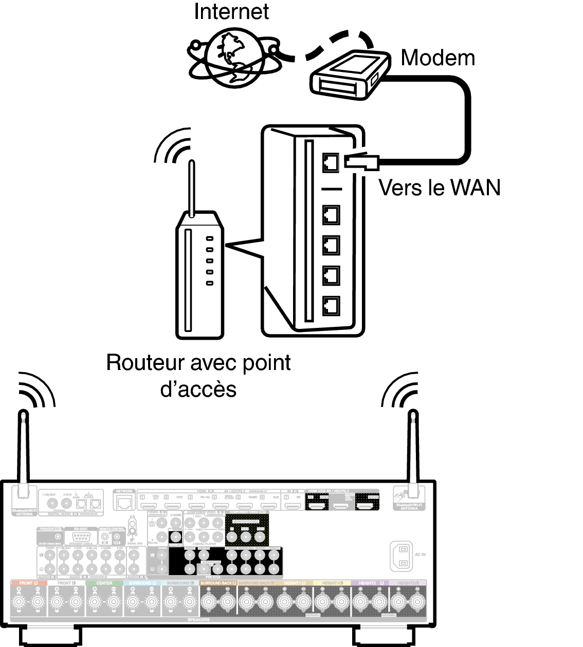 Conne Wireless X37E2